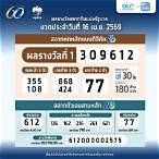 ตรวจหวยงวดนี้ ออกอะไร pantip